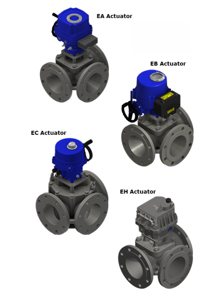 Actuators