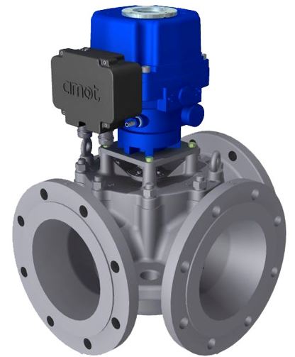 Model GG: Three-way actuated valve (electric or pneumatic)